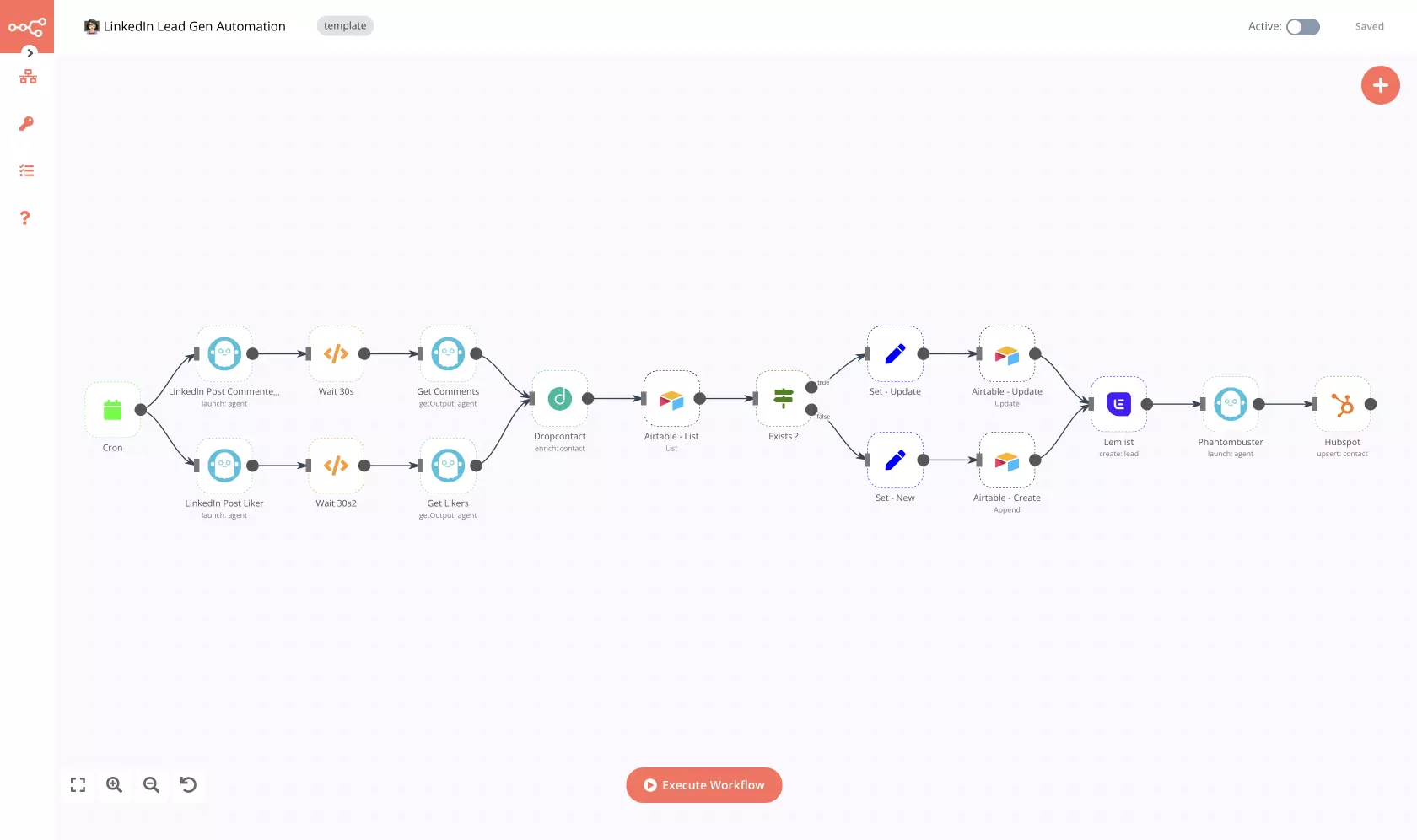 Serviço de Automações